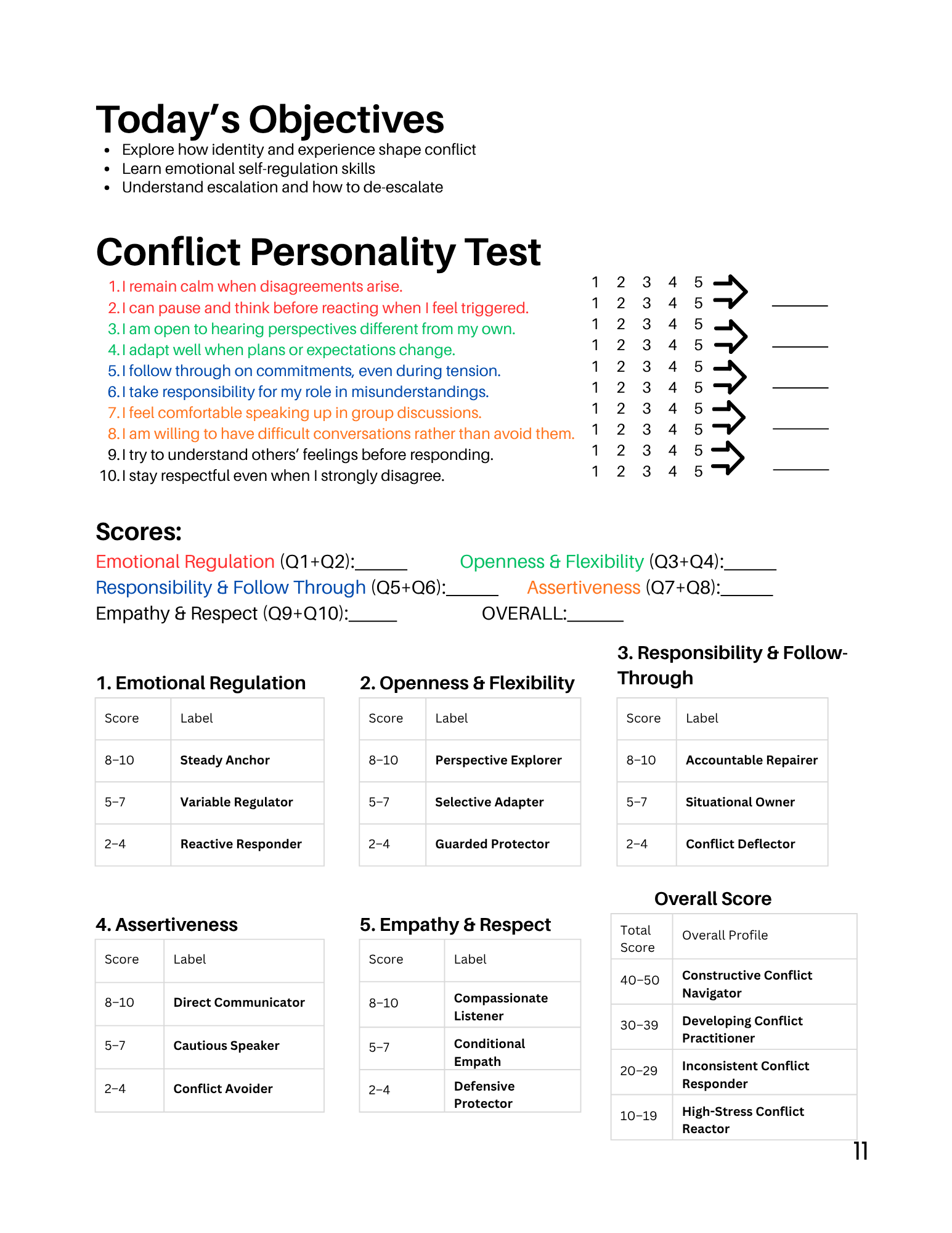 Conflict Resolution Journal SAMPLE