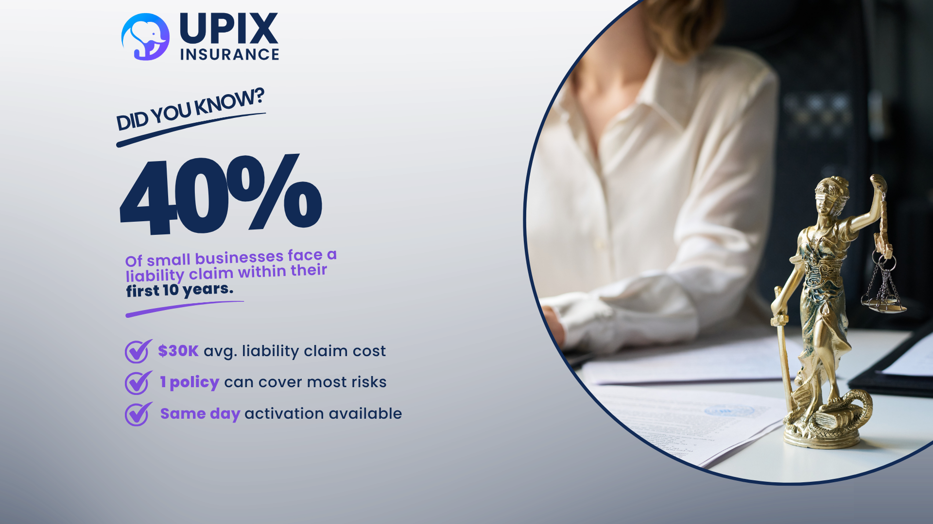 UPIX Insurance stat graphic showing 40% of small businesses face a liability claim within their first 10 years, with claim cost statistics