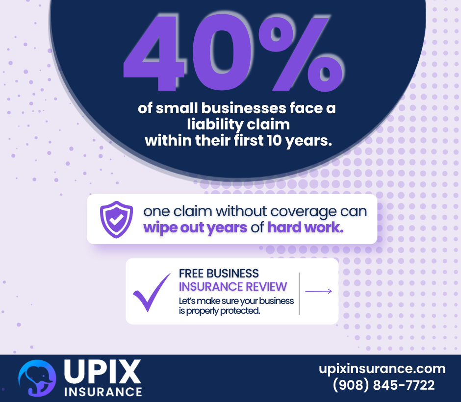Small Business Liability Insurance Stats