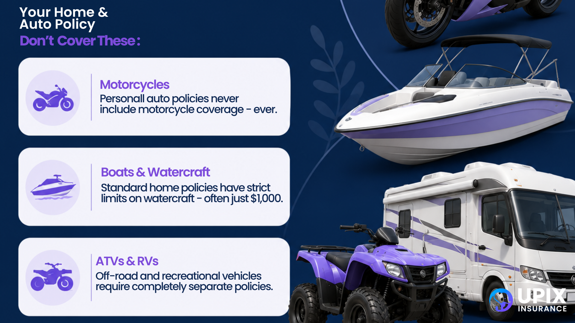 UPIX Insurance weekend education graphic showing three recreational vehicles not covered by standard home or auto policies: motorcycles, boats, and ATVs