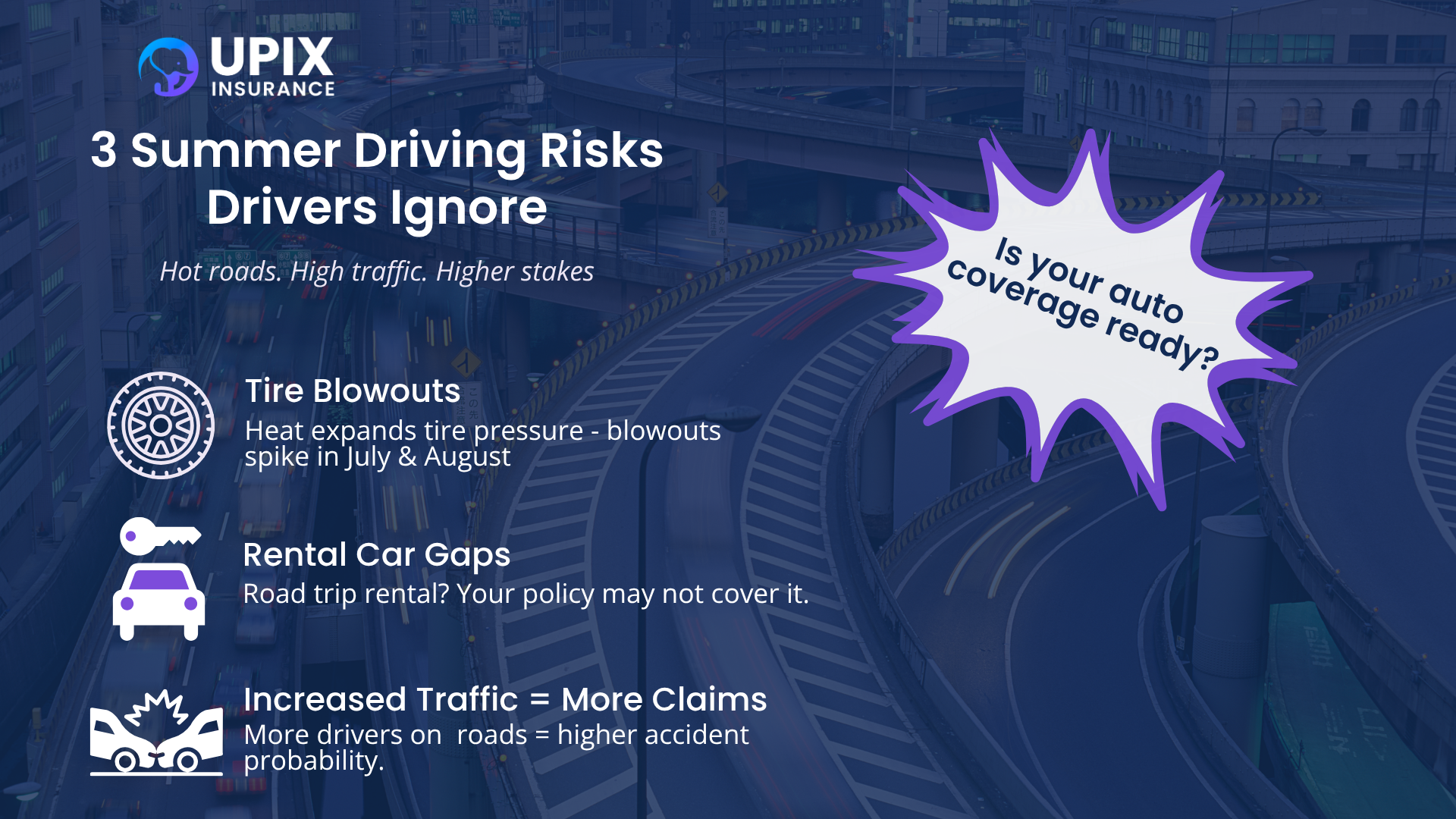 UPIX Insurance summer driving awareness graphic listing 3 risks NJ drivers face in summer: tire blowouts, rental car gaps, and increased traffic claims