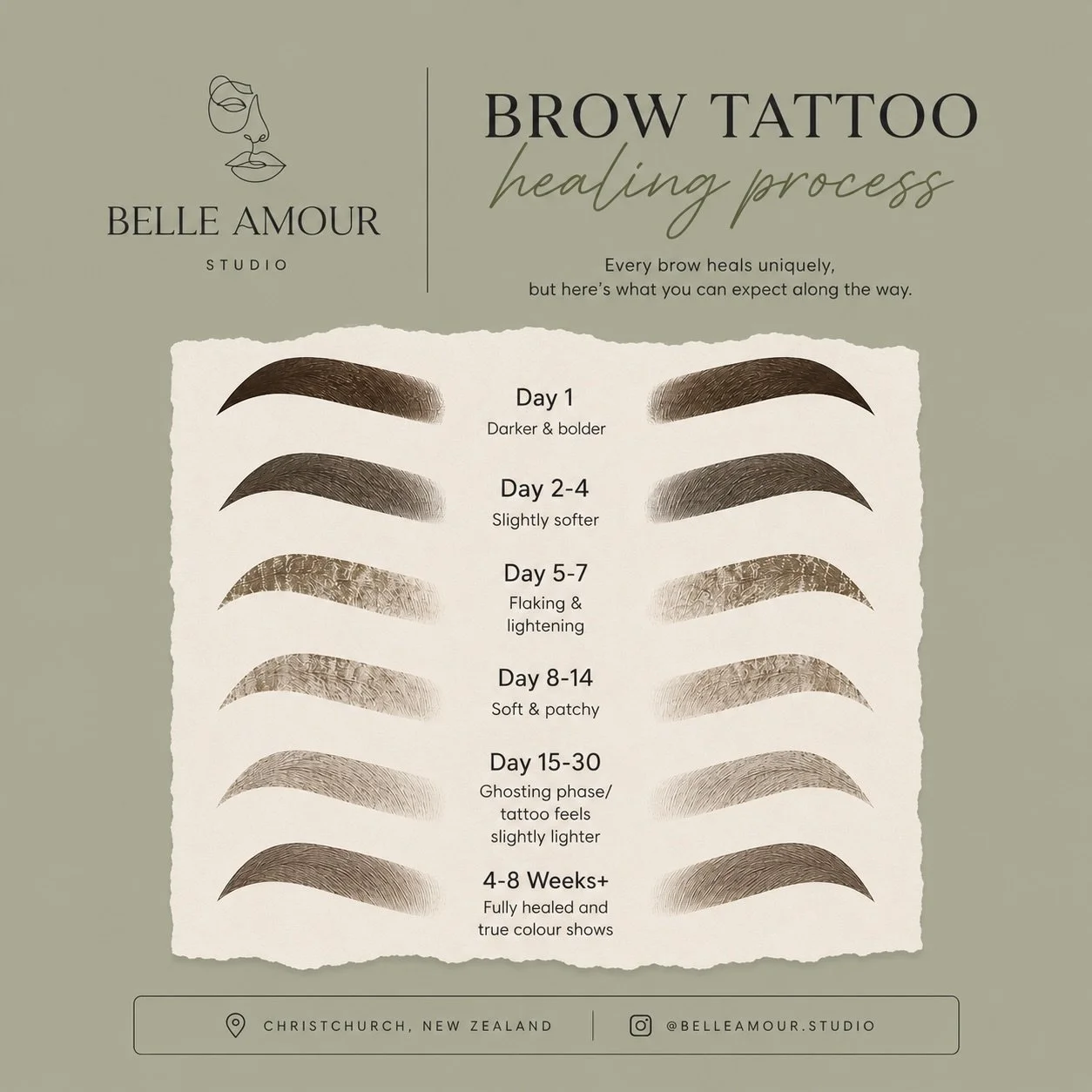 The eyebrow tattoo healing process ⏲️ 🪄 

All of this is covered in your consultation here at Belle Amour Studio:
▫️ Before we even speak about colour, your pre draw or styles, we speak about&hellip;
▪️ Your Pre care instructions, and checking you&r