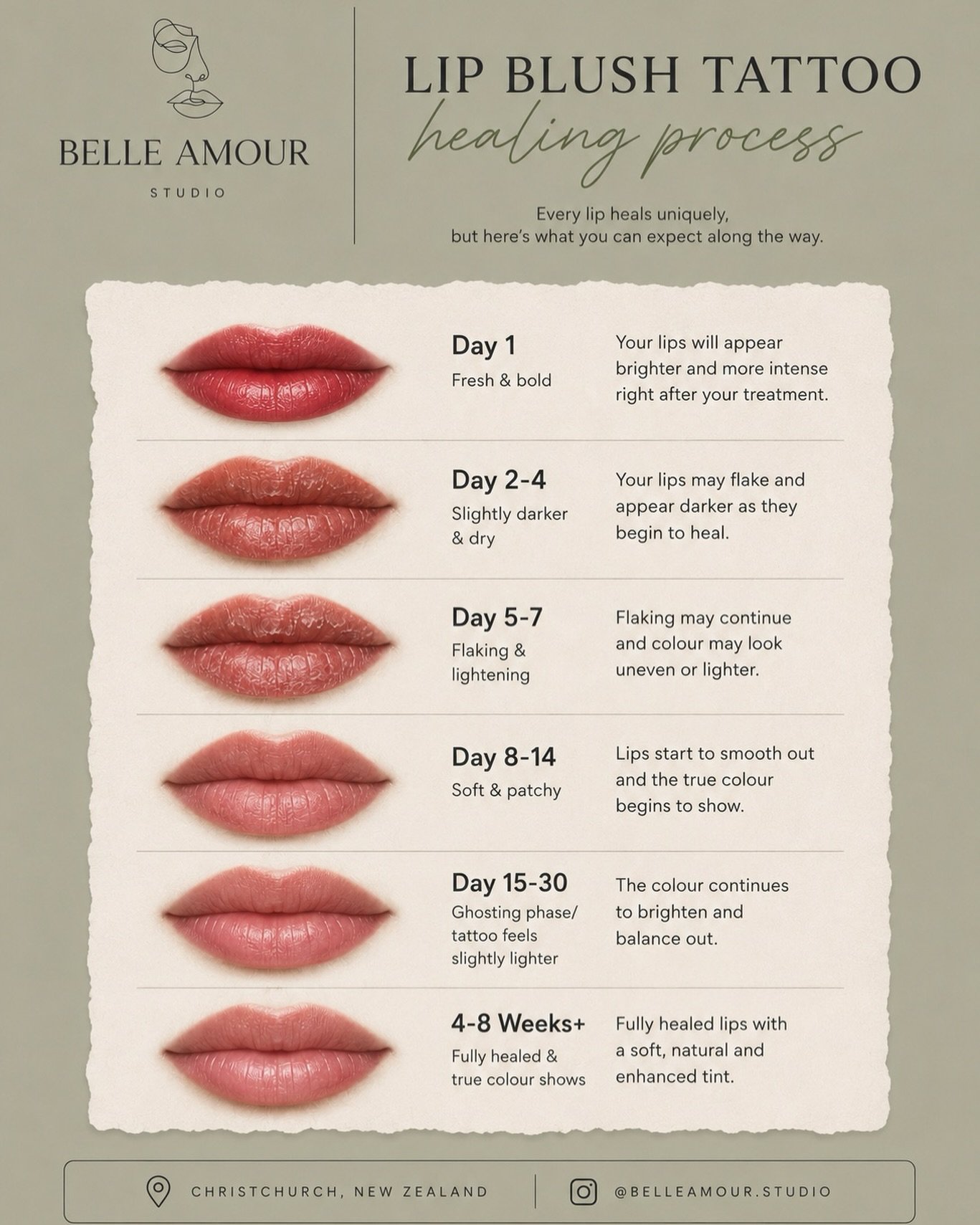 Lip blush healing process ⏳

Things to remember with Lip Blush: 
▫️ Immediate after photos are not a true representation of the healed colour 

▫️ Pigment will fade by 30%-40% in the first week after flaking - you&rsquo;ll be left with a natural blus