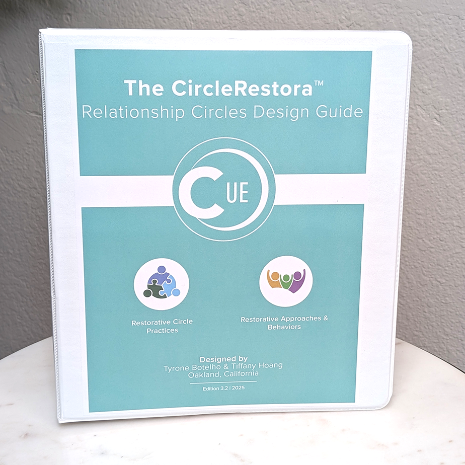 CircleRestora™ collection design Guide.png
