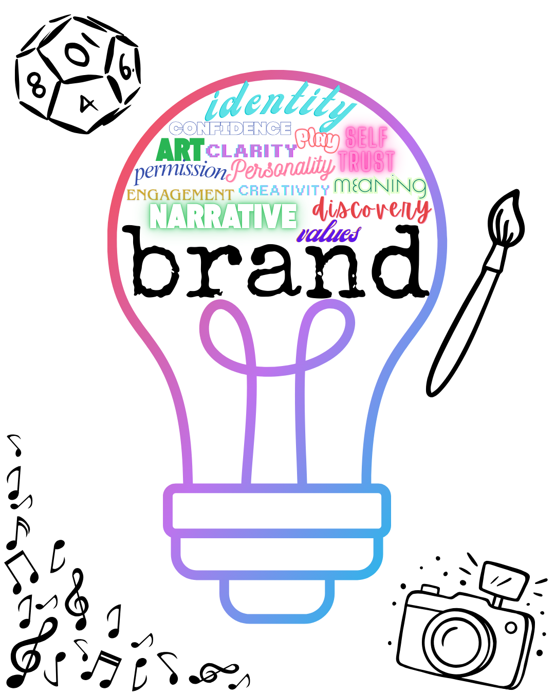 Brand Identity: Improvised