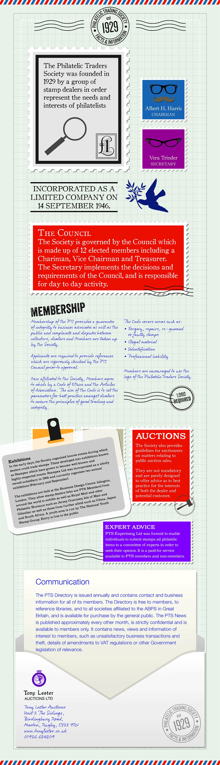 Tony Lester Philatelic Traders Society Info & Guide | Tony Lester Stamp Auctions