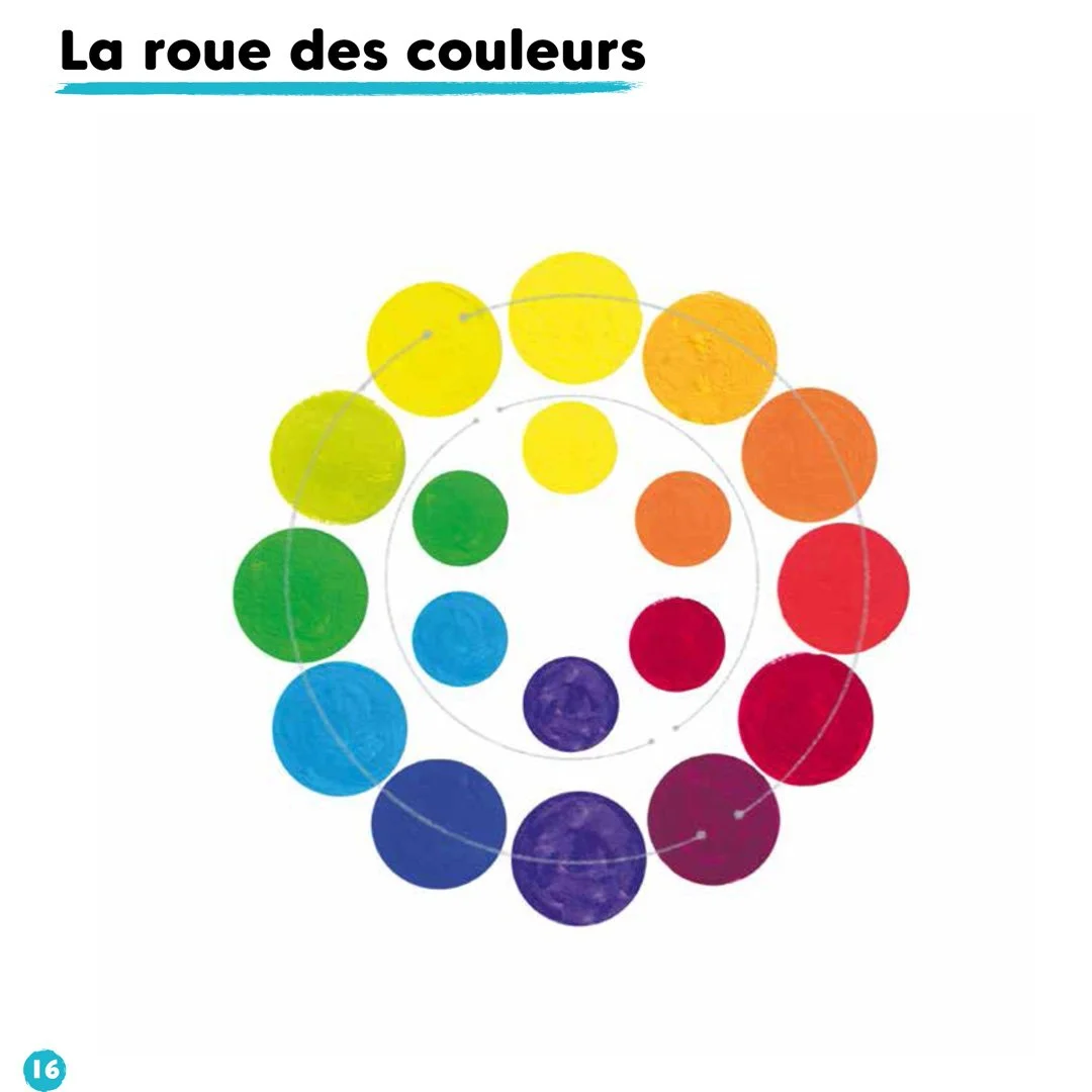 extrait-roue1.jpg