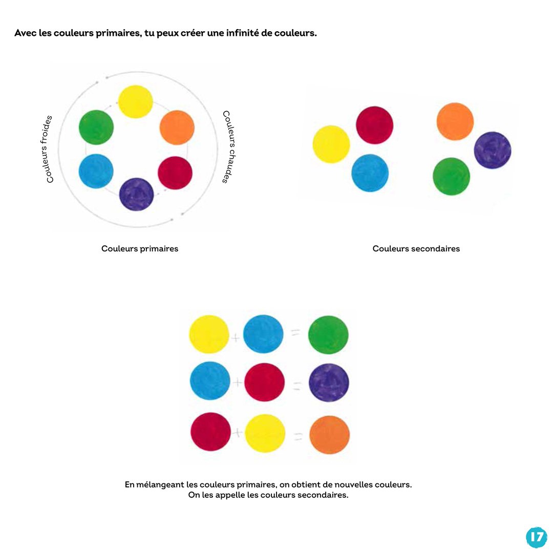 extrait-roue2.jpg