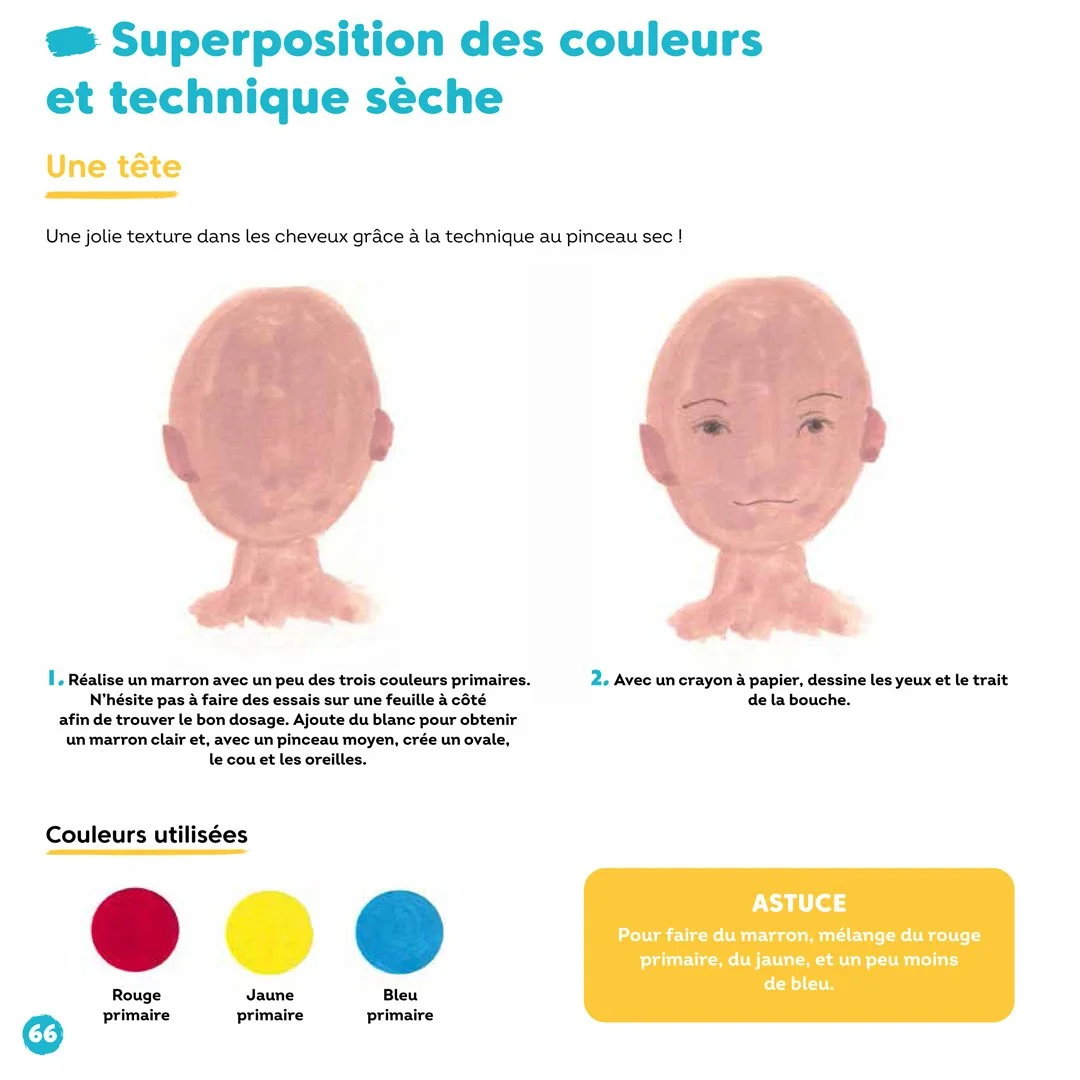 extrait-tete2.jpg