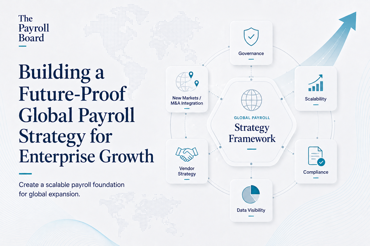Building a Future-Proof Global Payroll Strategy for Enterprise Growth
