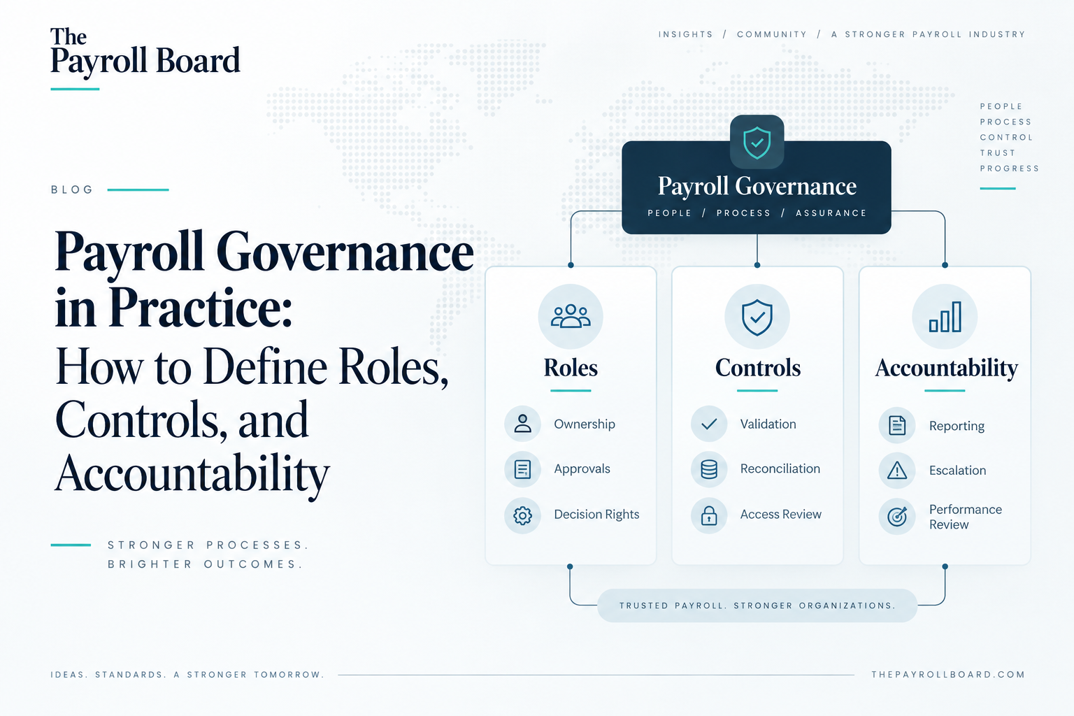 Payroll Governance in Practice: How to Define Roles, Controls, and Accountability