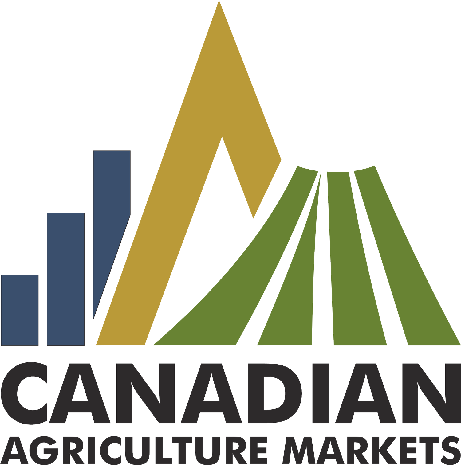 Canadian Agriculture Markets