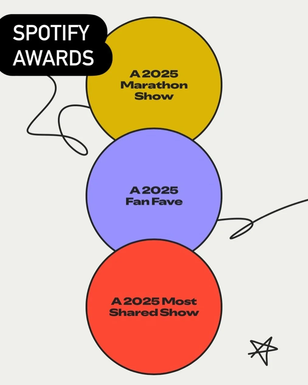 Thanks to all of our guests, listeners, and in-studio supporters for making 2025 a great year for us!

Our Spotify Wrapped stats revealed it was an important year for growth, and these three awards really explain why.  You find the show engaging, it&