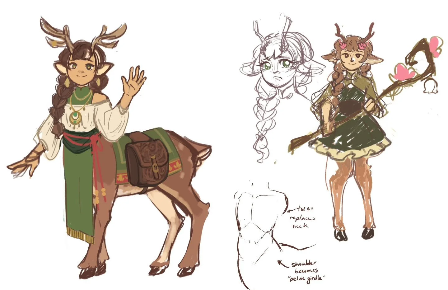 Bonus post! It's always funny to see how my ideas change when I'm working. This one ended up having an entirely different cropping + background composition. 

#artprocess #conceptart #Illustration #digitalart #characterdesign