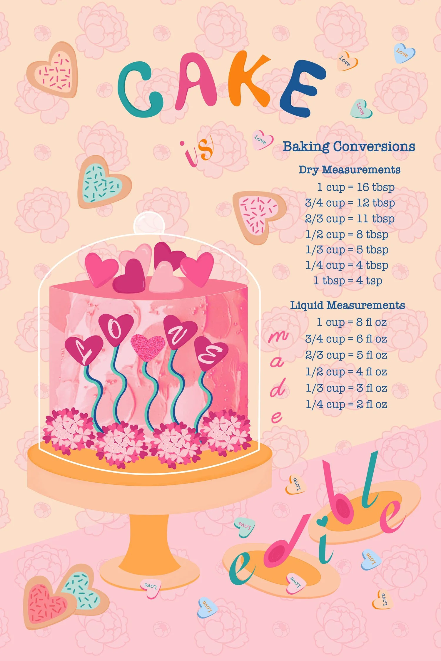 Cake is Love Made Edible, Digital Illustration