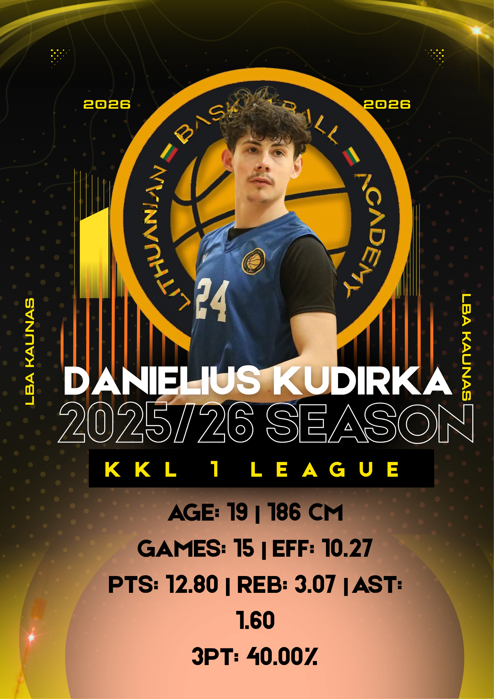 🇱🇹 Danielius Kudirka – Efficient Perimeter Scorer