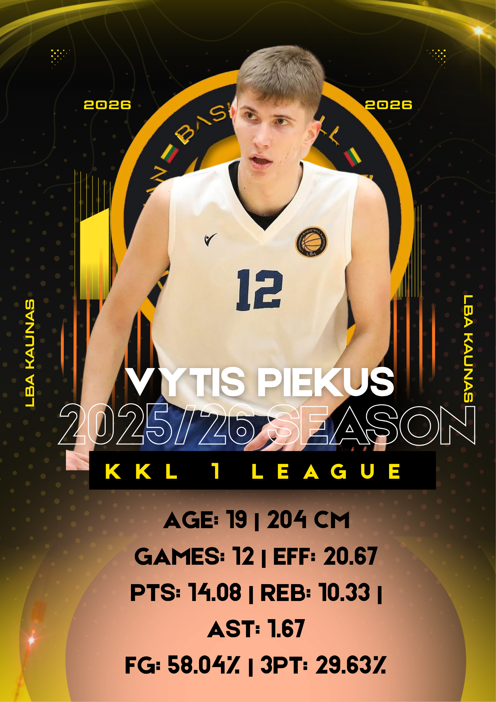 🇱🇹 Vytis Piekus – Dominating the Paint