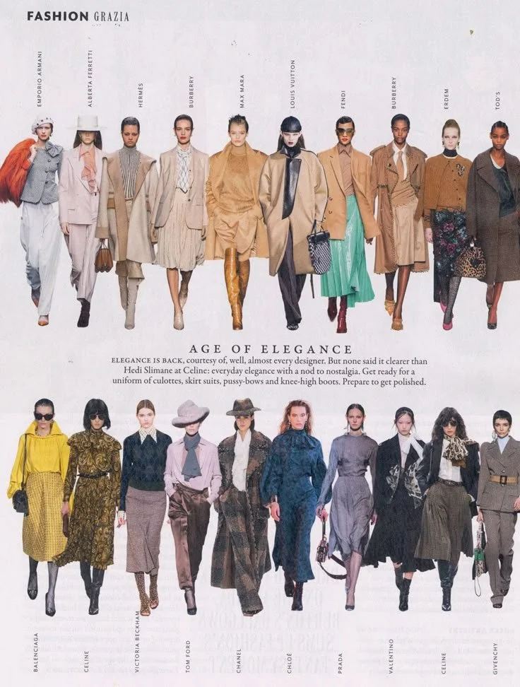 Trend Analysis - The Look