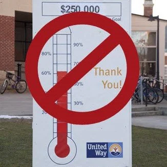 Stop Using Thermometers!