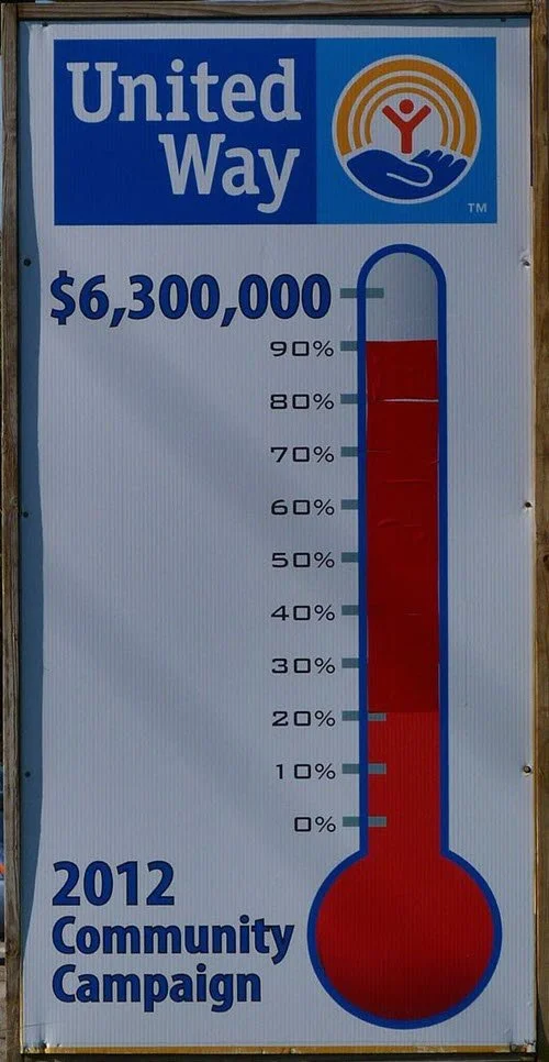 Why Your United Way Needs a Goal