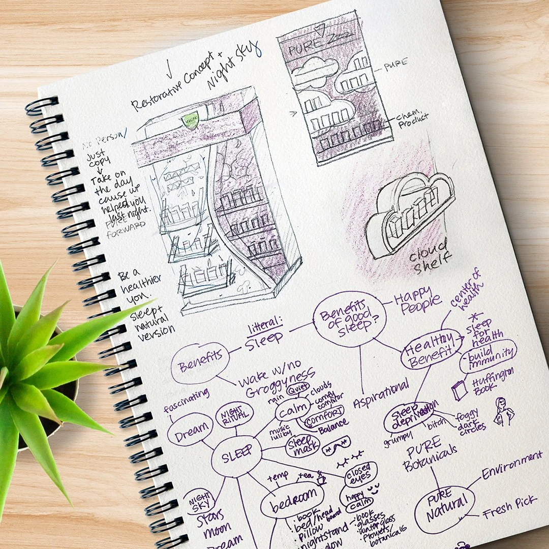 Display Concepts - PureZzz