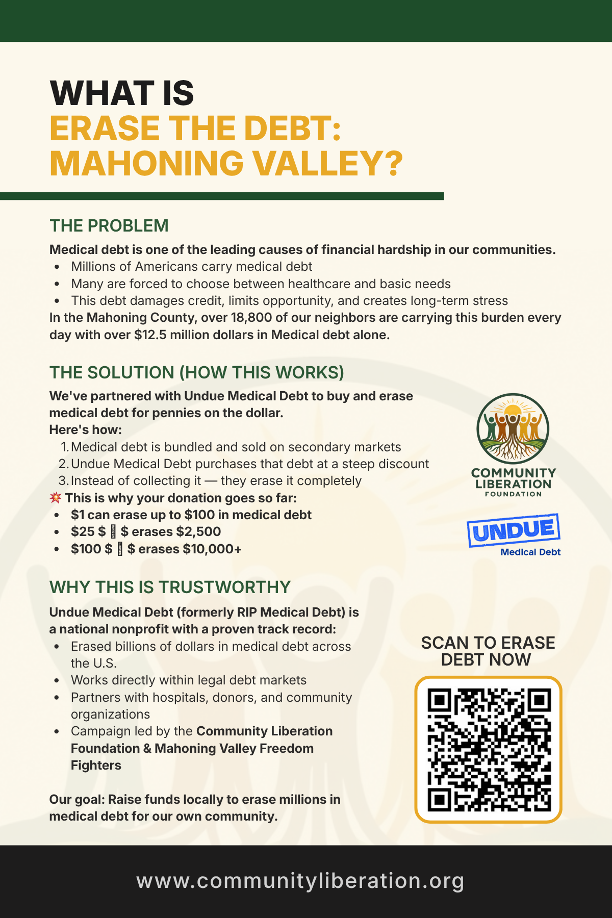 236615_Erase the Debt — 4×6 Flyer - 3.PNG