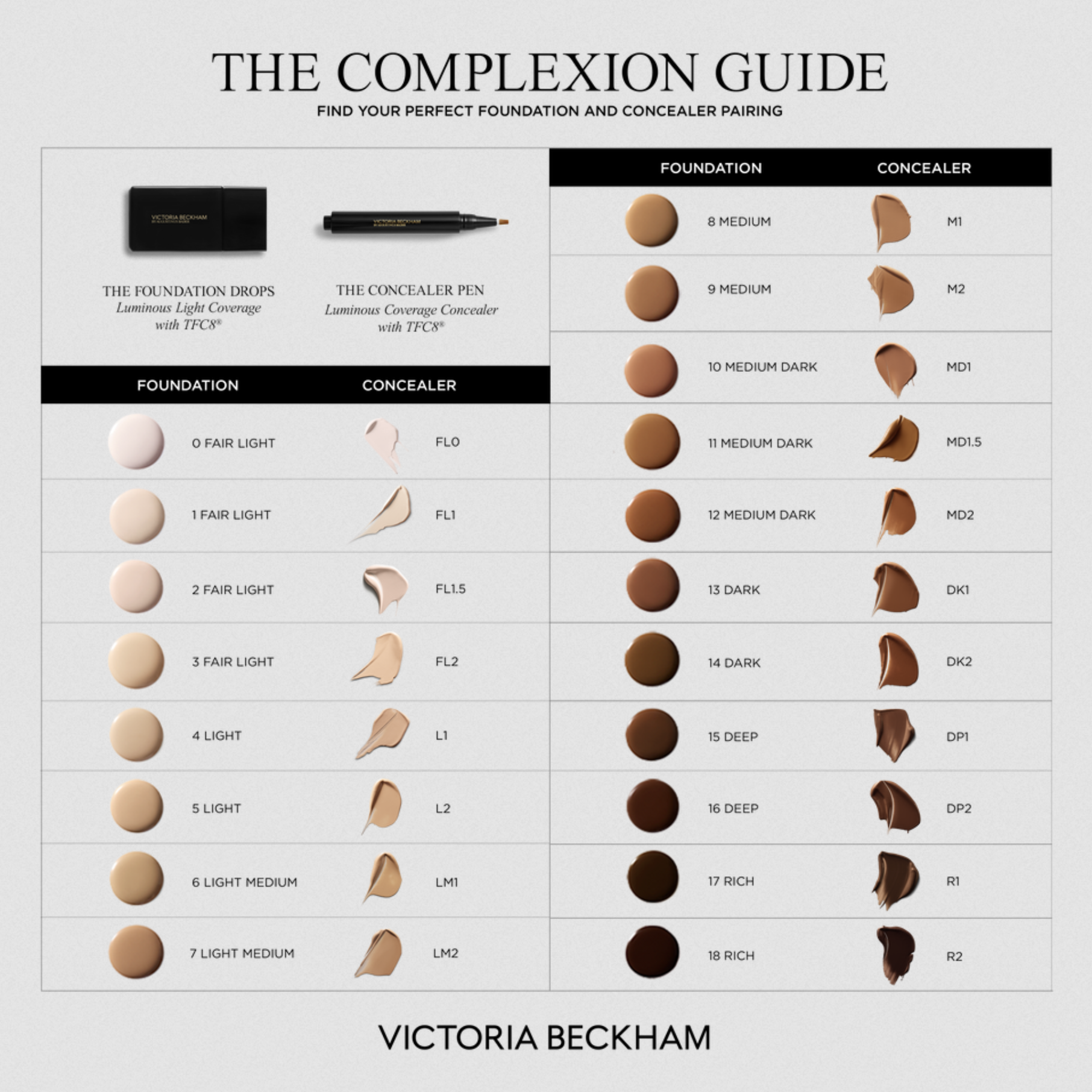 Victoria Beckham Beauty Foundation Review