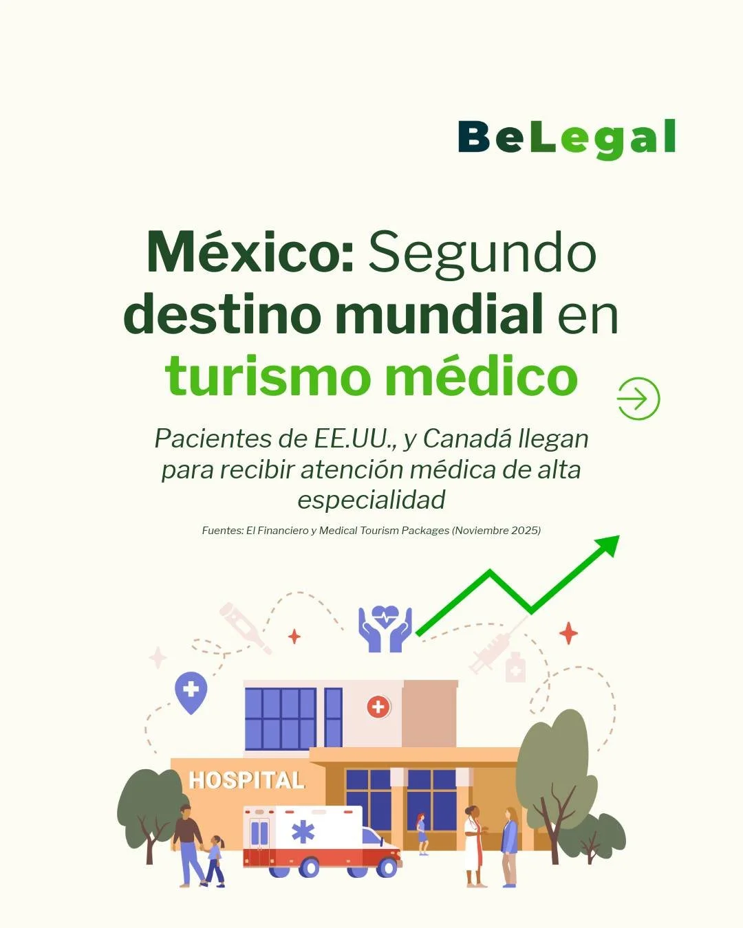 M&eacute;xico est&aacute; brillando en turismo m&eacute;dico&hellip; pero tambi&eacute;n bajo una lupa m&aacute;s estricta.
Si tu pr&aacute;ctica recibe pacientes extranjeros, tu publicidad y tu cumplimiento con COFEPRIS son tu mayor escudo.

🌿 Aseg