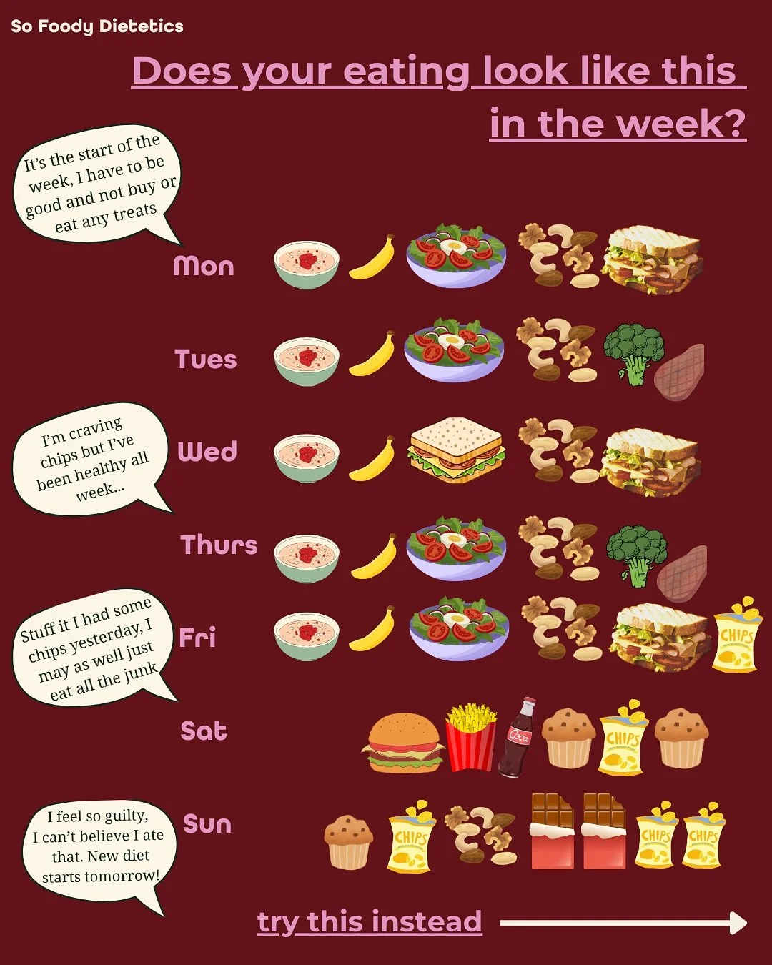 If you struggle with the all or nothing mindset with food and struggle to keep your fave foods in the house, you&rsquo;re not alone! I&rsquo;ve been there personally and work with clients every single day as an eating disorder clinician and dietitian