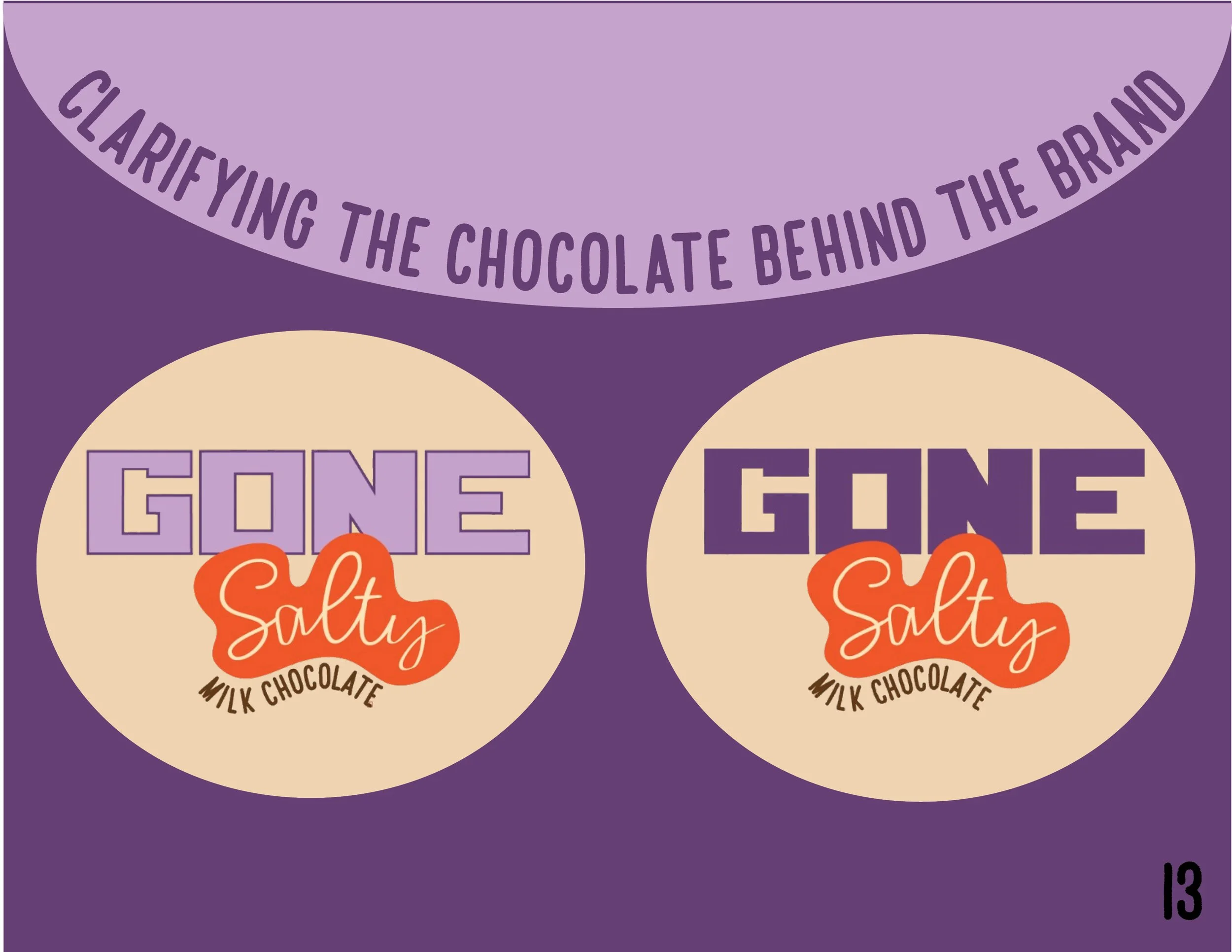 GoneSalty Brand Guides13.jpg