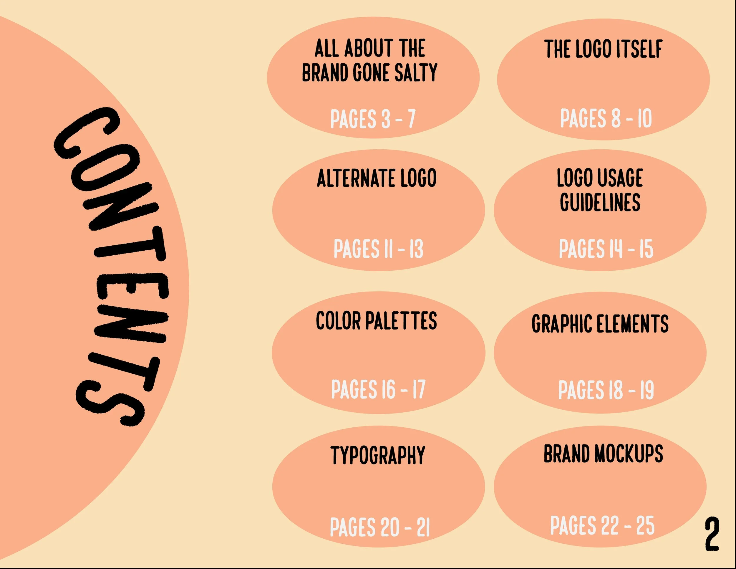 GoneSalty Brand Guides2.jpg