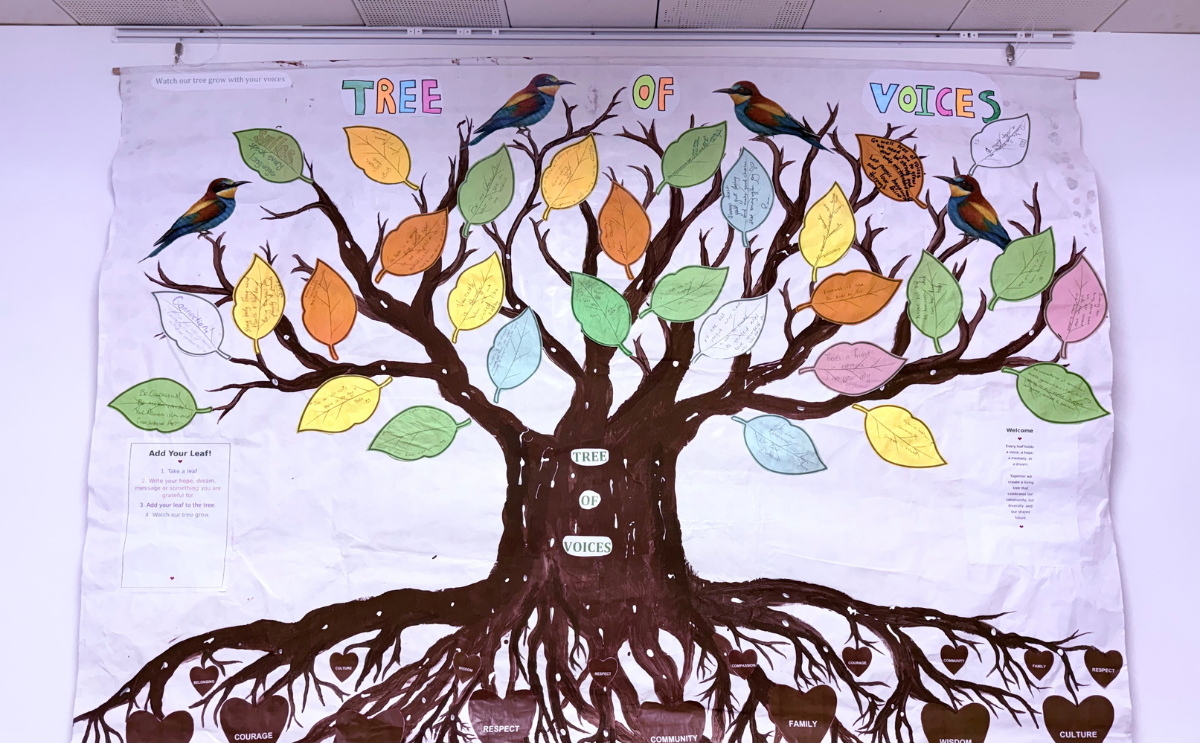 Tree of Voices Project 
