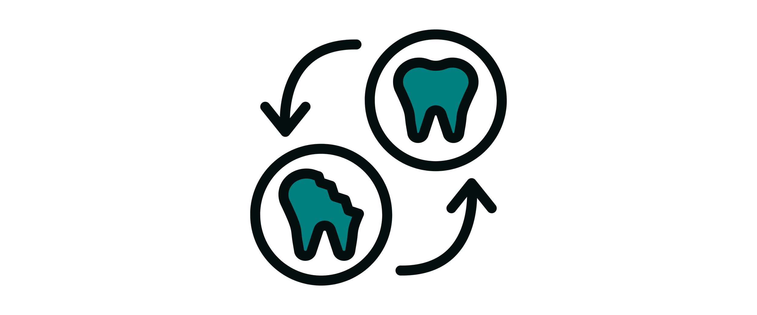 Valora Dental