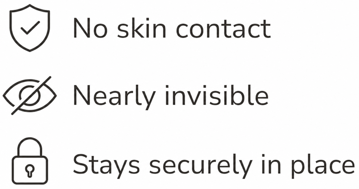 Icons with text: a shield with a check mark for "No skin contact," an eye with a slash for "Nearly invisible," and a padlock for "Stays securely in place."