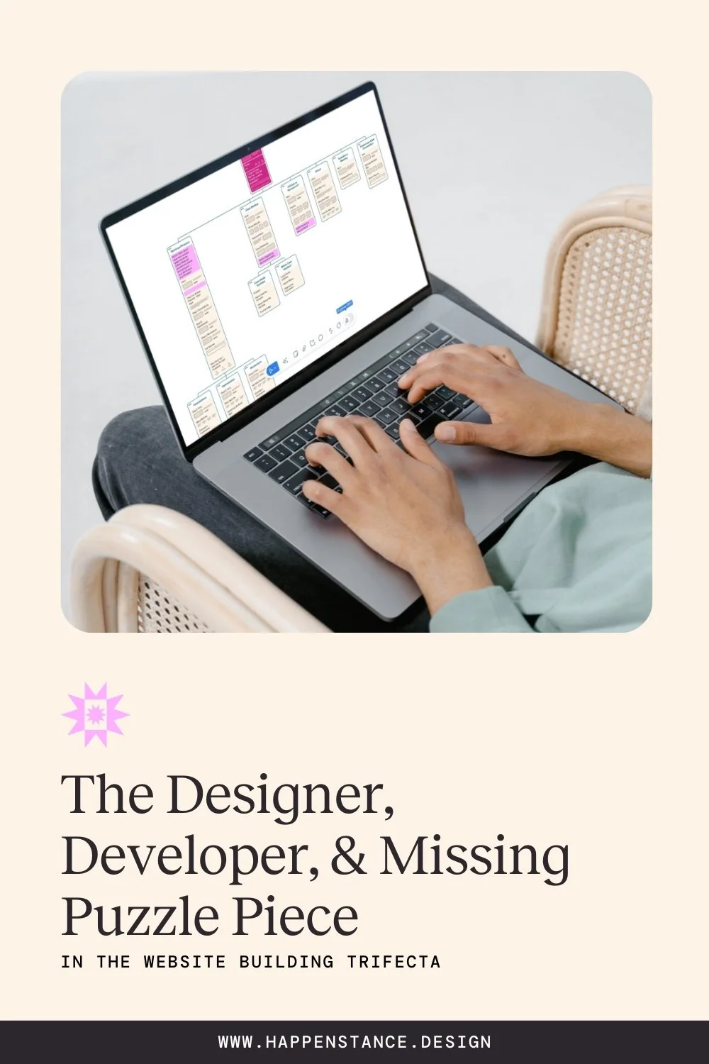 The Designer, Developer, and Missing Puzzle Piece in the Website Building Trifecta