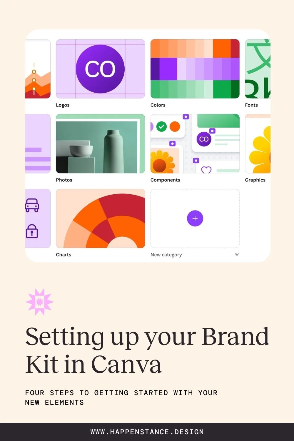 Setting up your Brand Kit in Canva