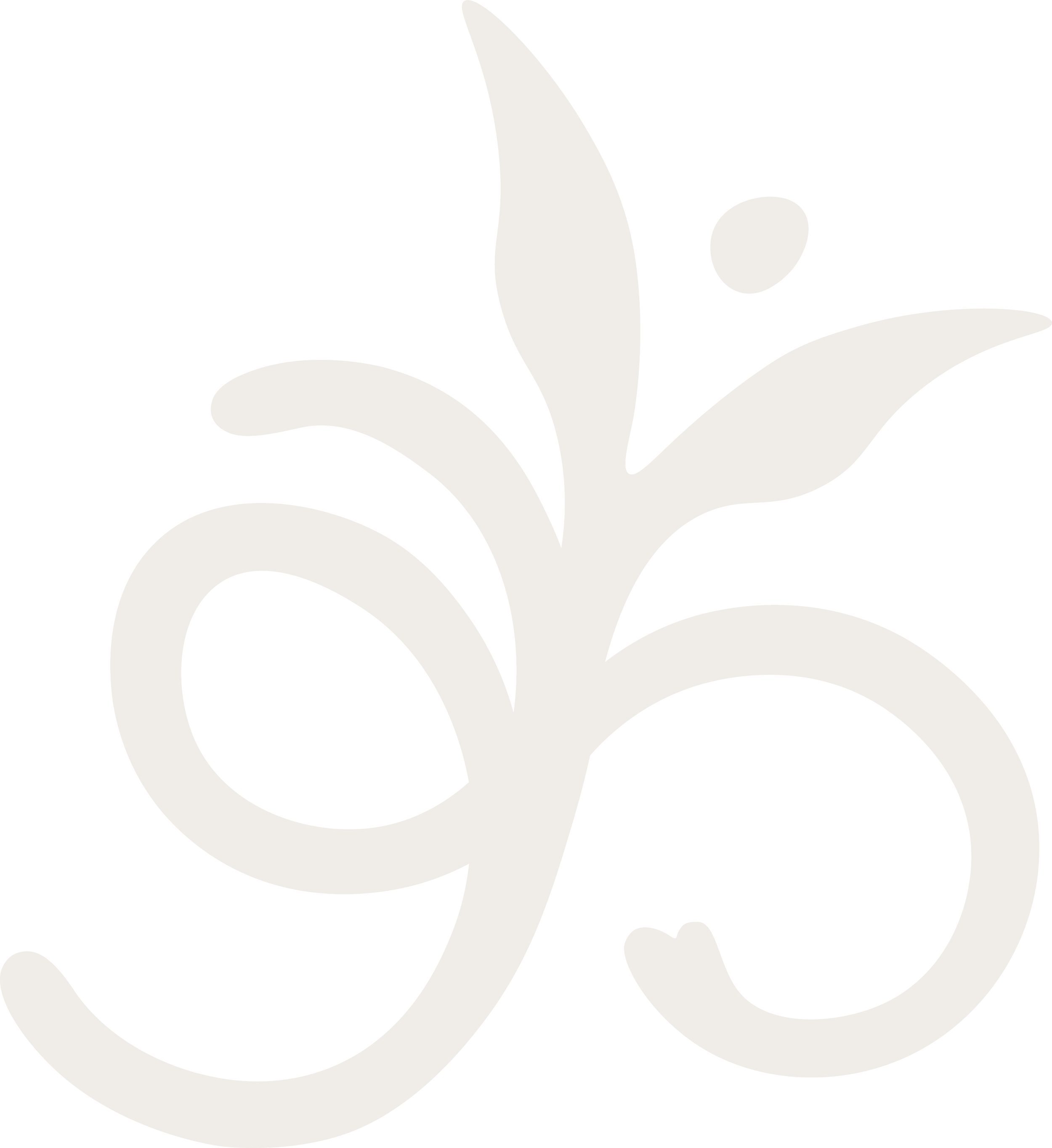 Om Gardens Logo