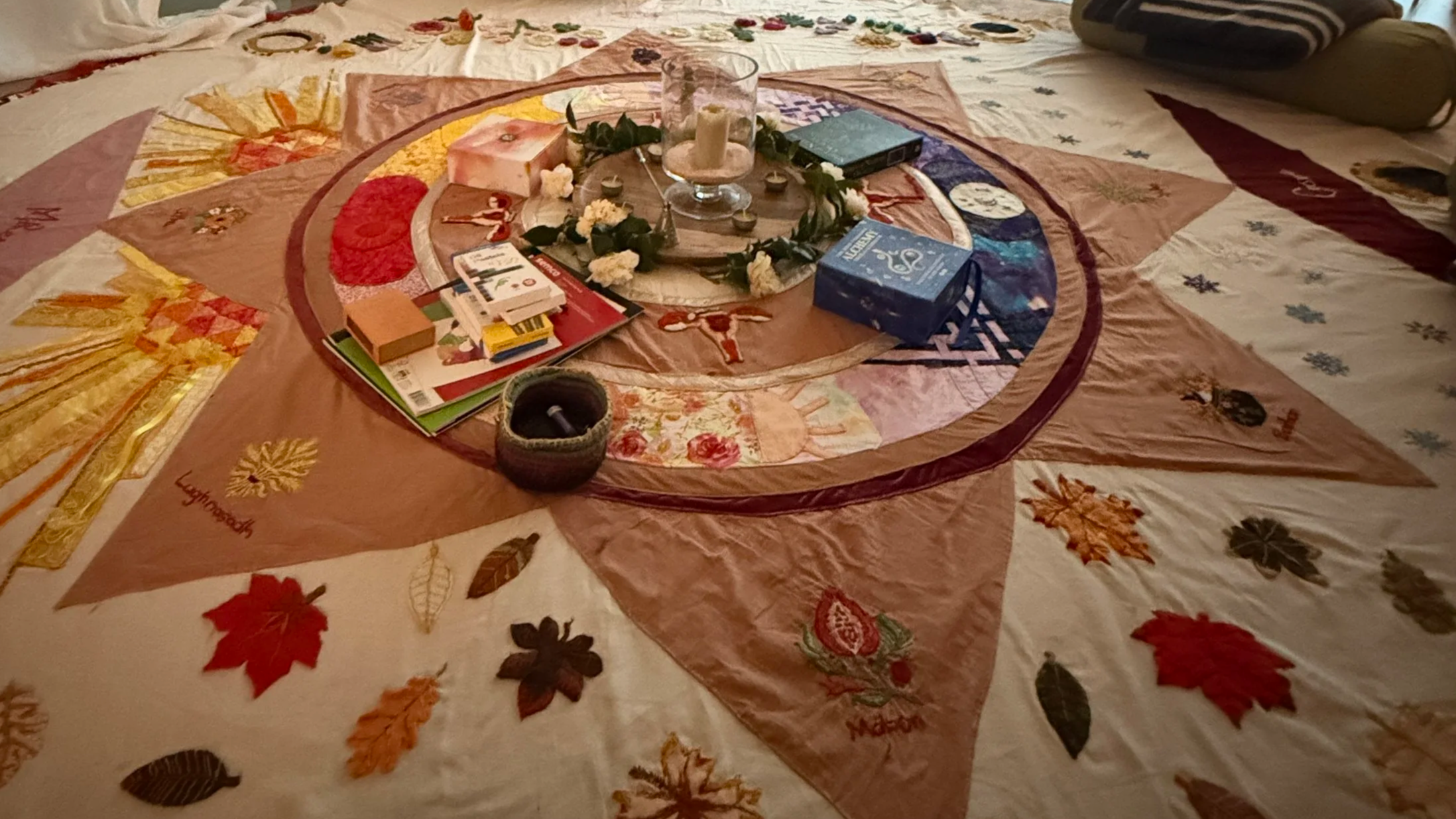 The Women's Cycle Map