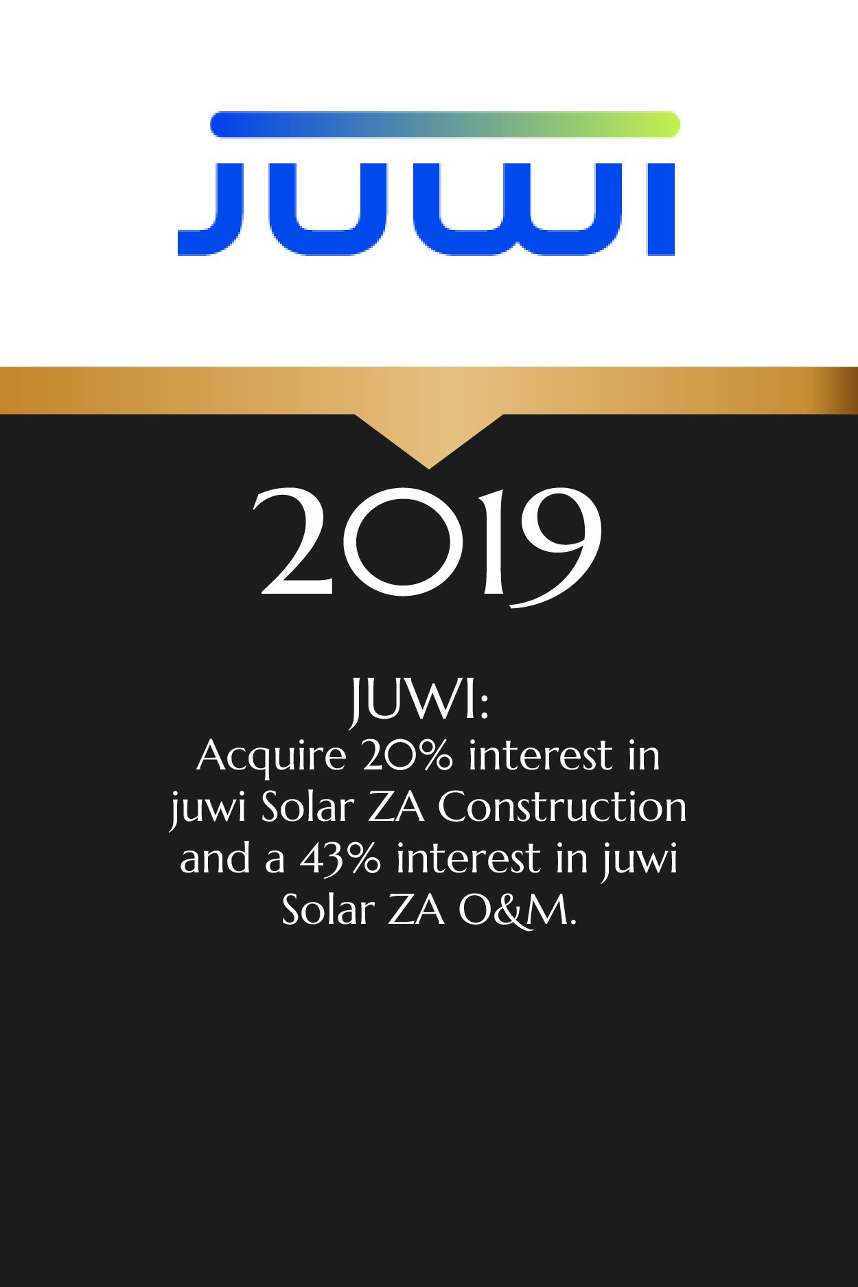 JUWI 2019 business presentation slide with a colored horizontal bar at the top, a large year '2019' in the center, and text about acquiring interest in solar energy projects.
