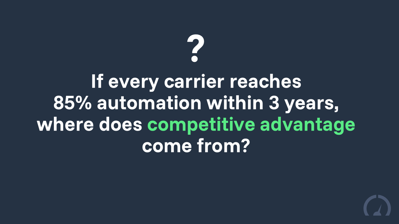 Durable advantage from Agentic AI
