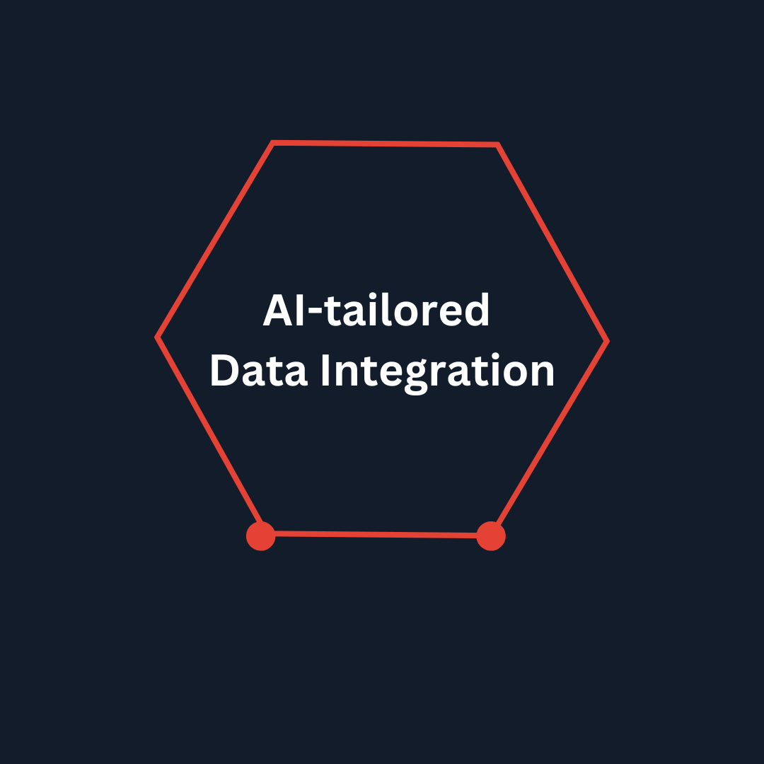 AI-Tailored Data Integration