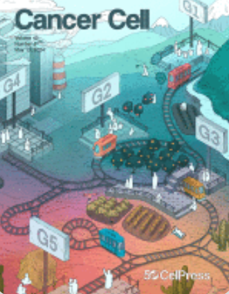 Illustration of different cell types labeled G1, G2, G3, G4, G5, depicting stages of cell cycle with motorcycles, trees, buildings, and pathways.