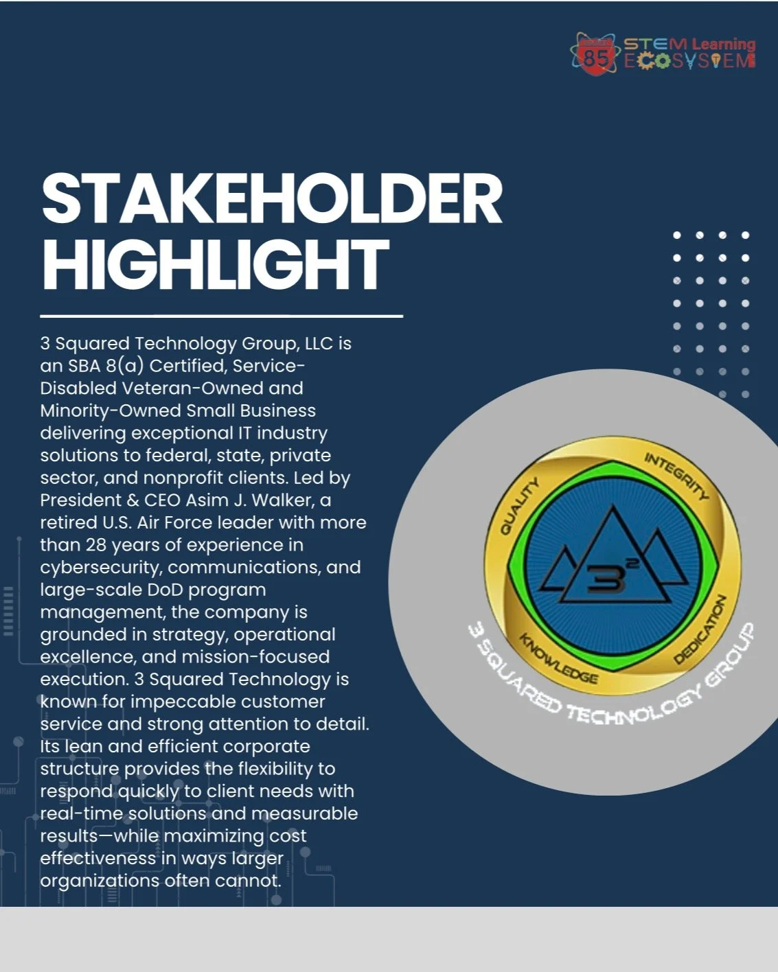 Stakeholder Spotlight: 3 Squared Technology Group, LLC

3 Squared Technology Group, LLC delivers exceptional IT solutions with a mission-focused approach rooted in strategy, precision, and service. As a Service-Disabled Veteran-Owned and Minority-Own