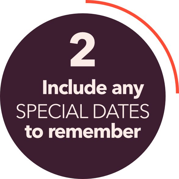 A circular infographic with the number 2 at the top and the text 'Include any SPECIAL DATES to remember' below it.