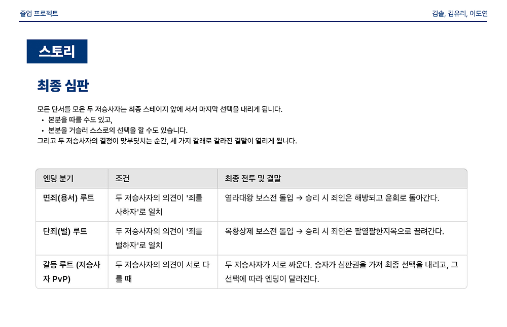 졸전팀기획서(김유리,김솔,이도연)-09.png