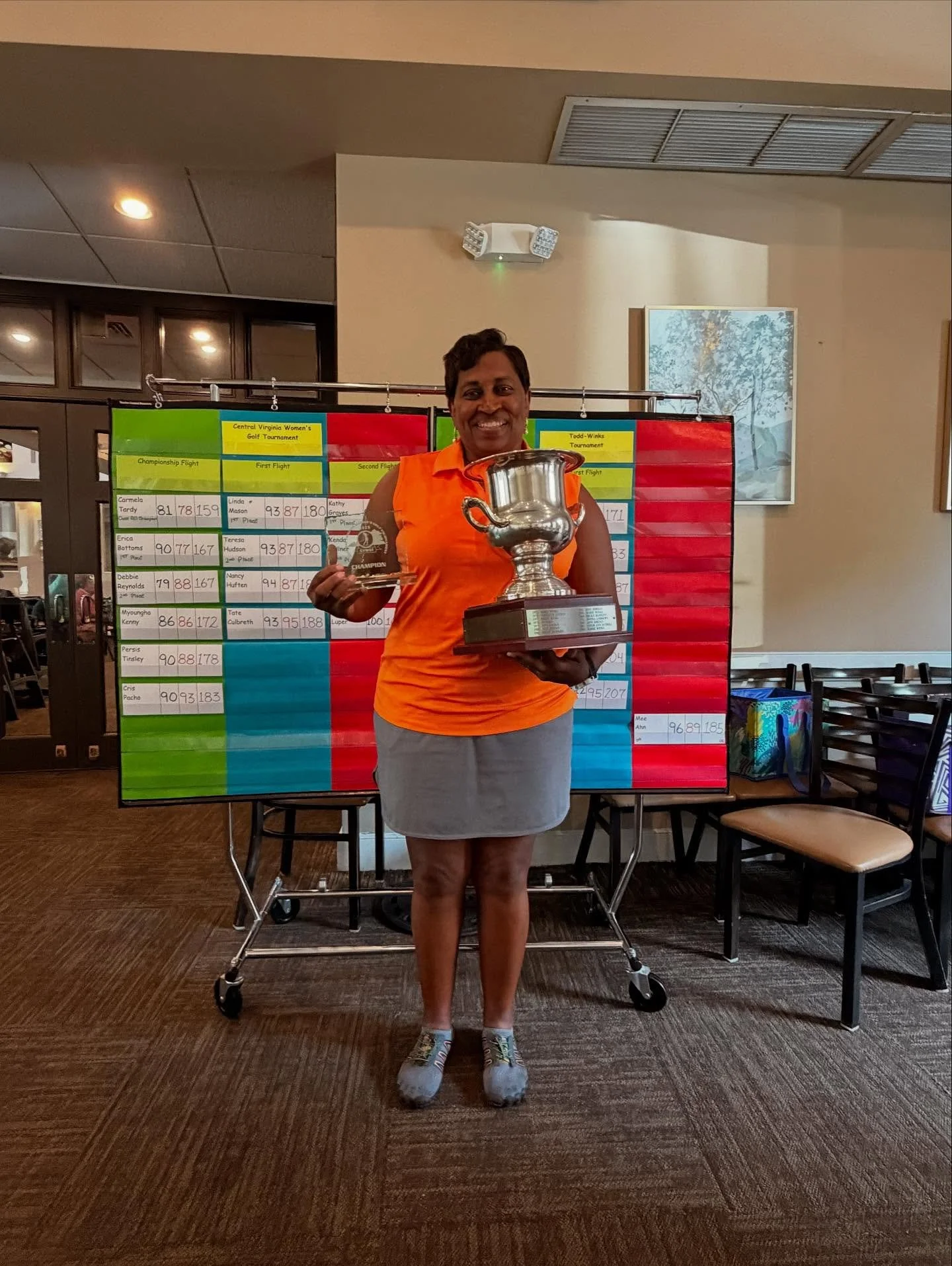 Congratulations to Carmela Tardy and Brenda Jordan, two Hat Creek Members, on their wins in the Central VA Ladies and Todd Wink Tournament this past weekend! 

We are so proud of you! 🏆🥇🥇🏌️&zwj;♀️⛳️
