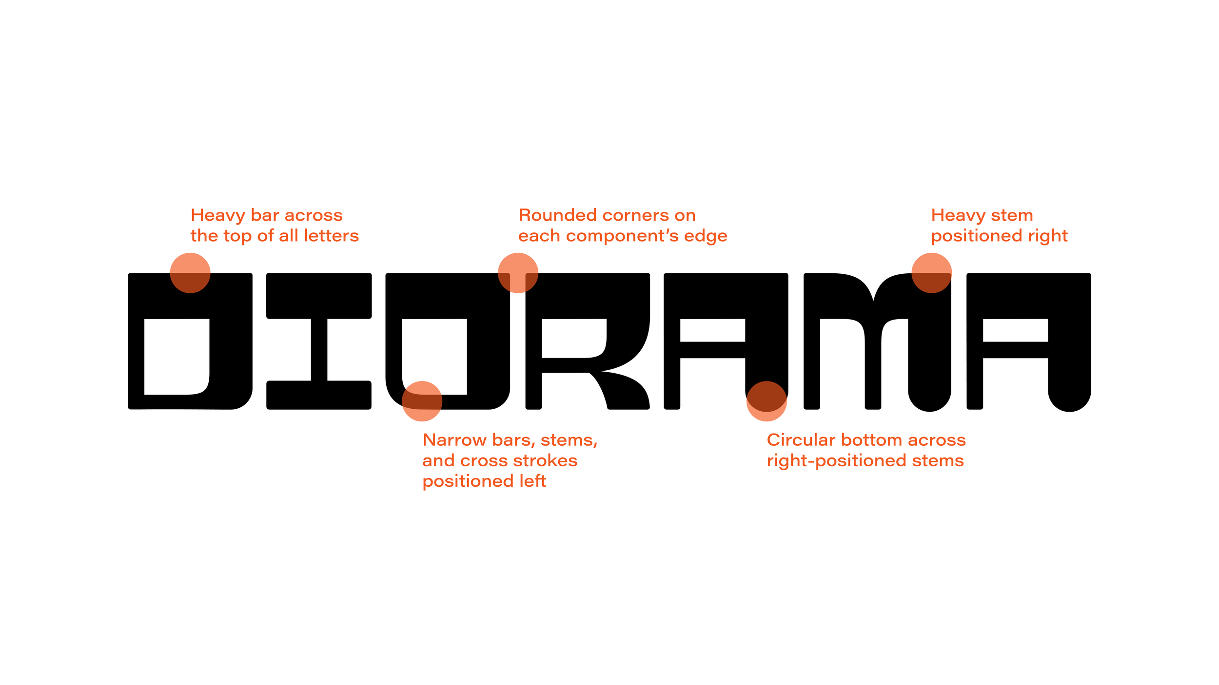 Diorama_presentation-06.webp