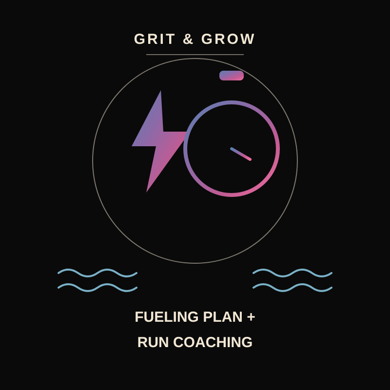 Fueling Plan + Run Coaching (Combo)