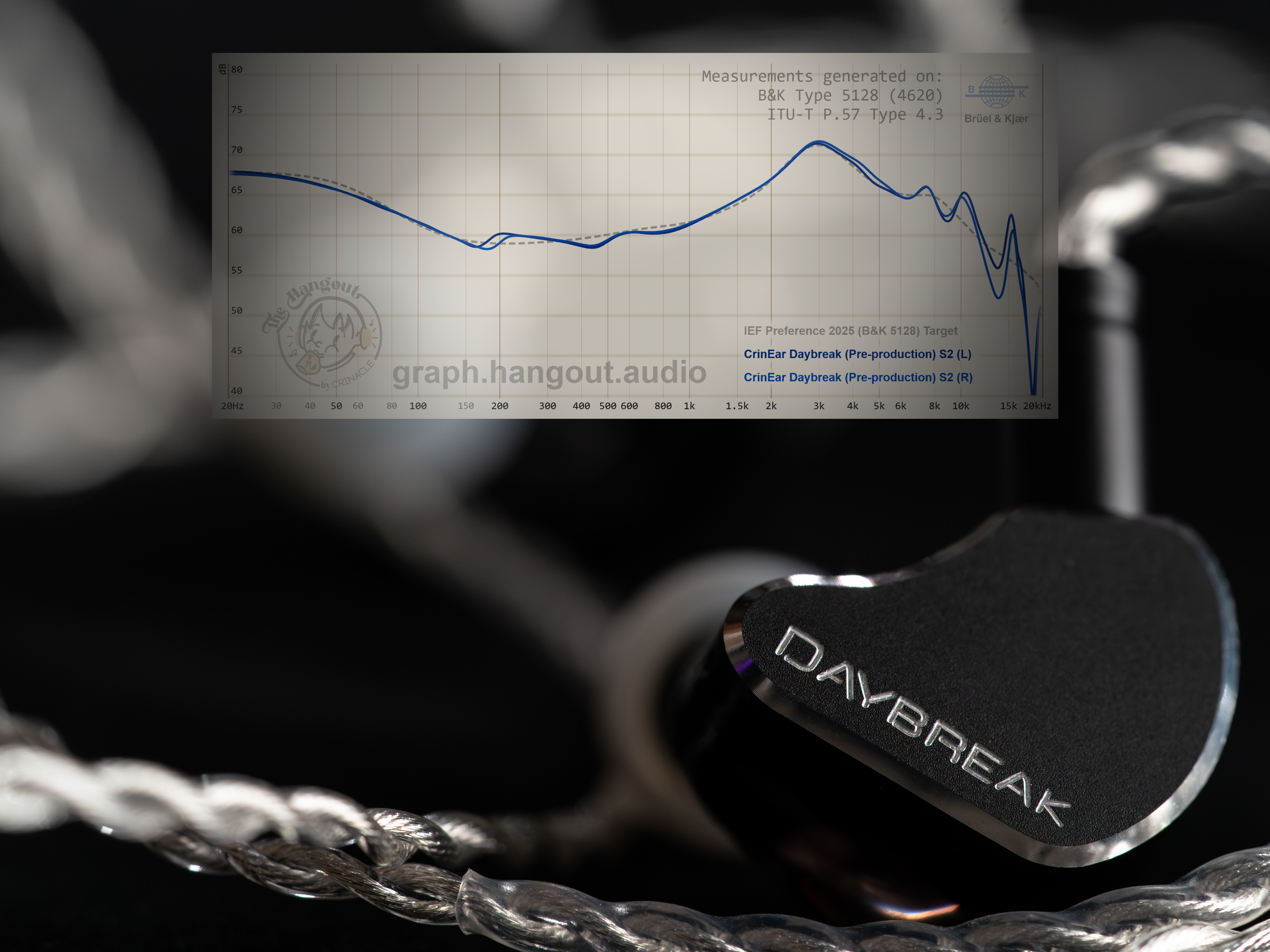 CrinEar Daybreak | Tri-Hybrid IEMs CrinEar Daybreak | Tri-Hybrid IEMs