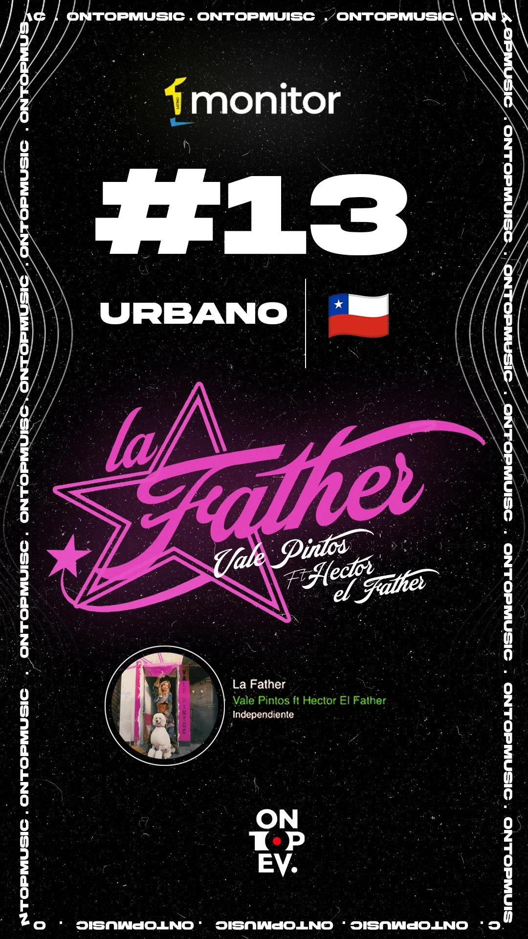 "La Father" Vale Pintos x Hector El Father Monitor Latino Radio Chile posición 13